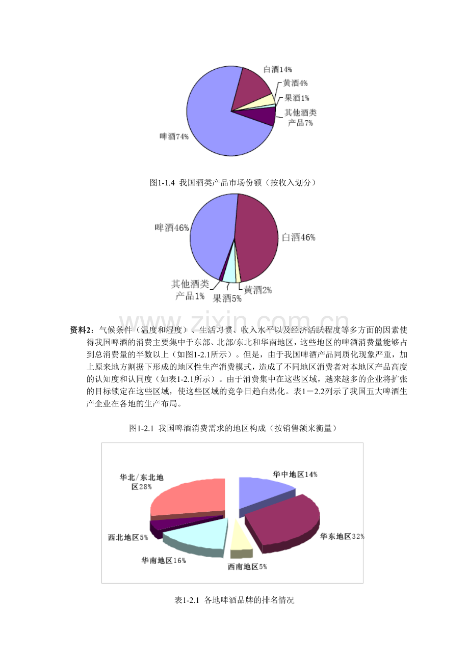 《财务报表分析》案例资料.docx_第3页