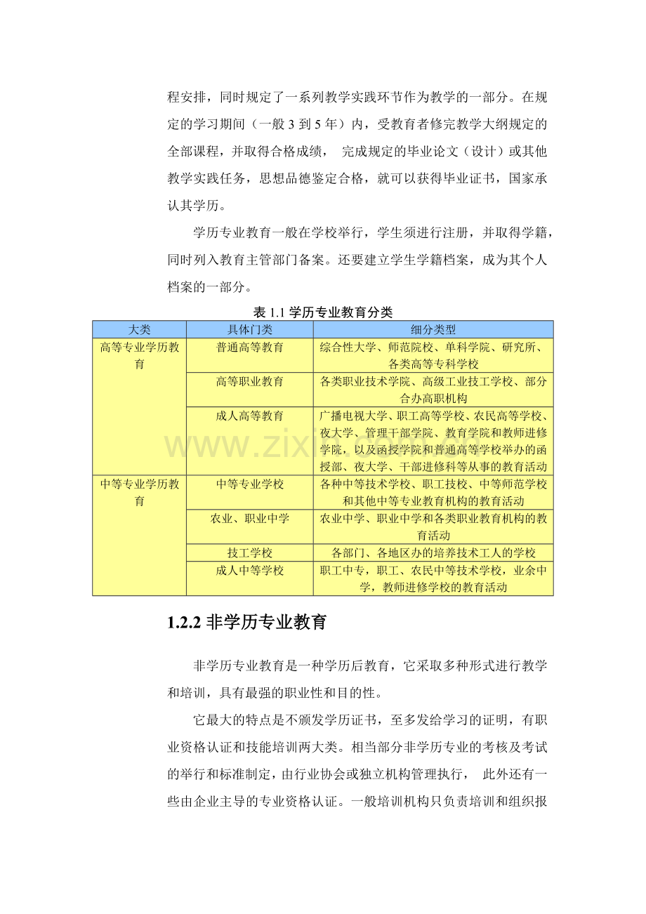 中国的专业教育投资报告分析.docx_第3页