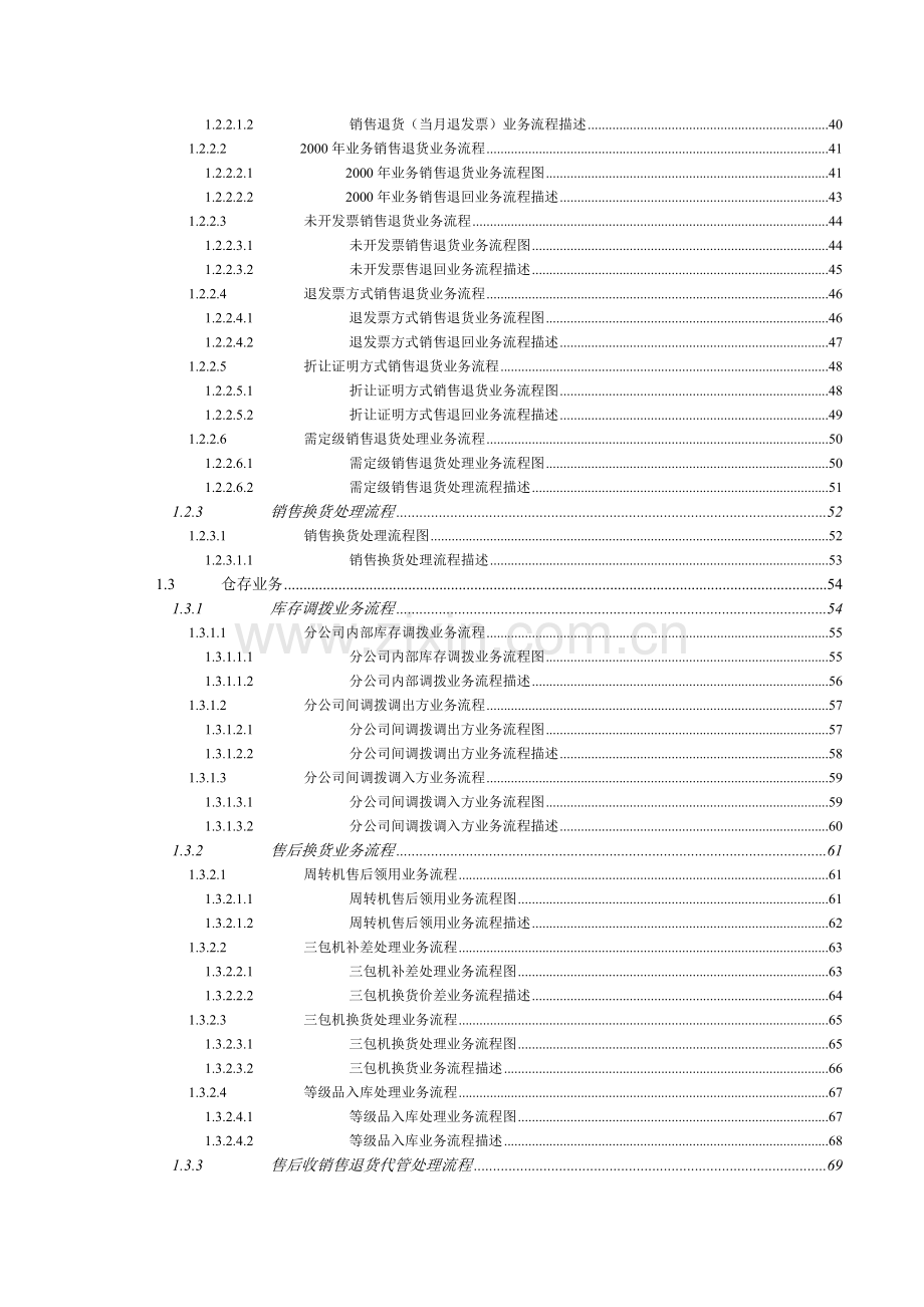 某集团内控及业务流程详细案例( 87).docx_第3页