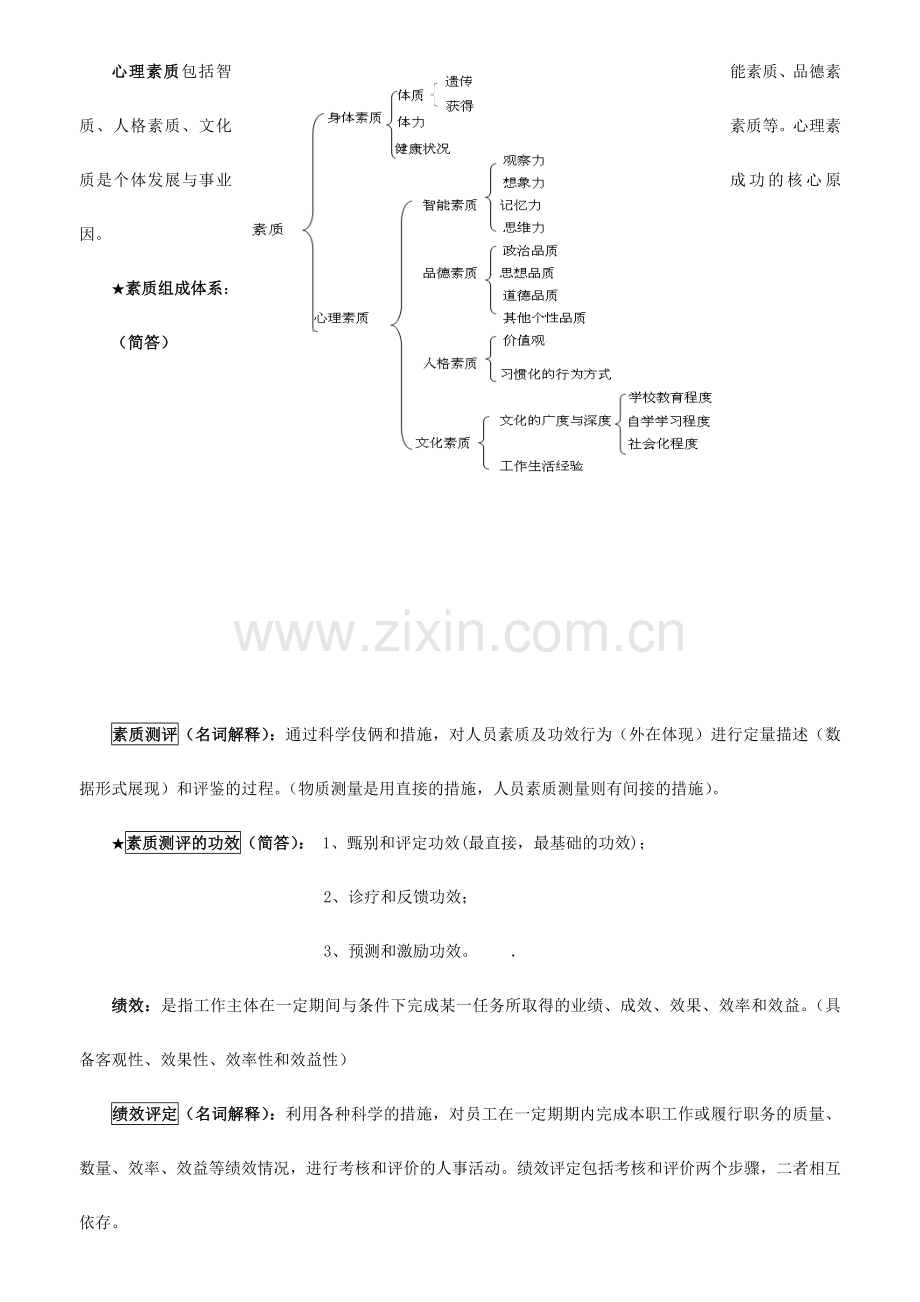 2024年自考人员素质测评理论与方法考点分析.doc_第2页