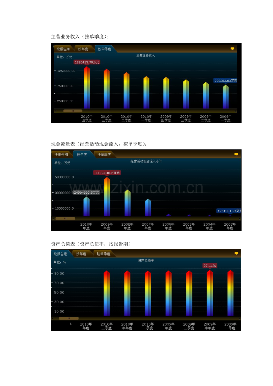 对于购买浦发银行股票分析.docx_第2页