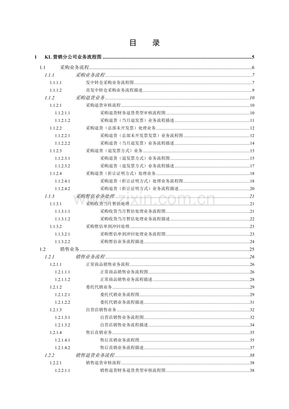 某集团内控及业务流程详细案例( 86页).docx_第3页