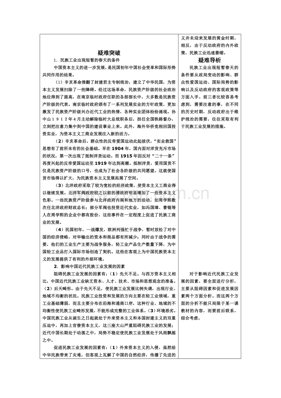 中国民族资本主义的发展培训课程.docx_第2页