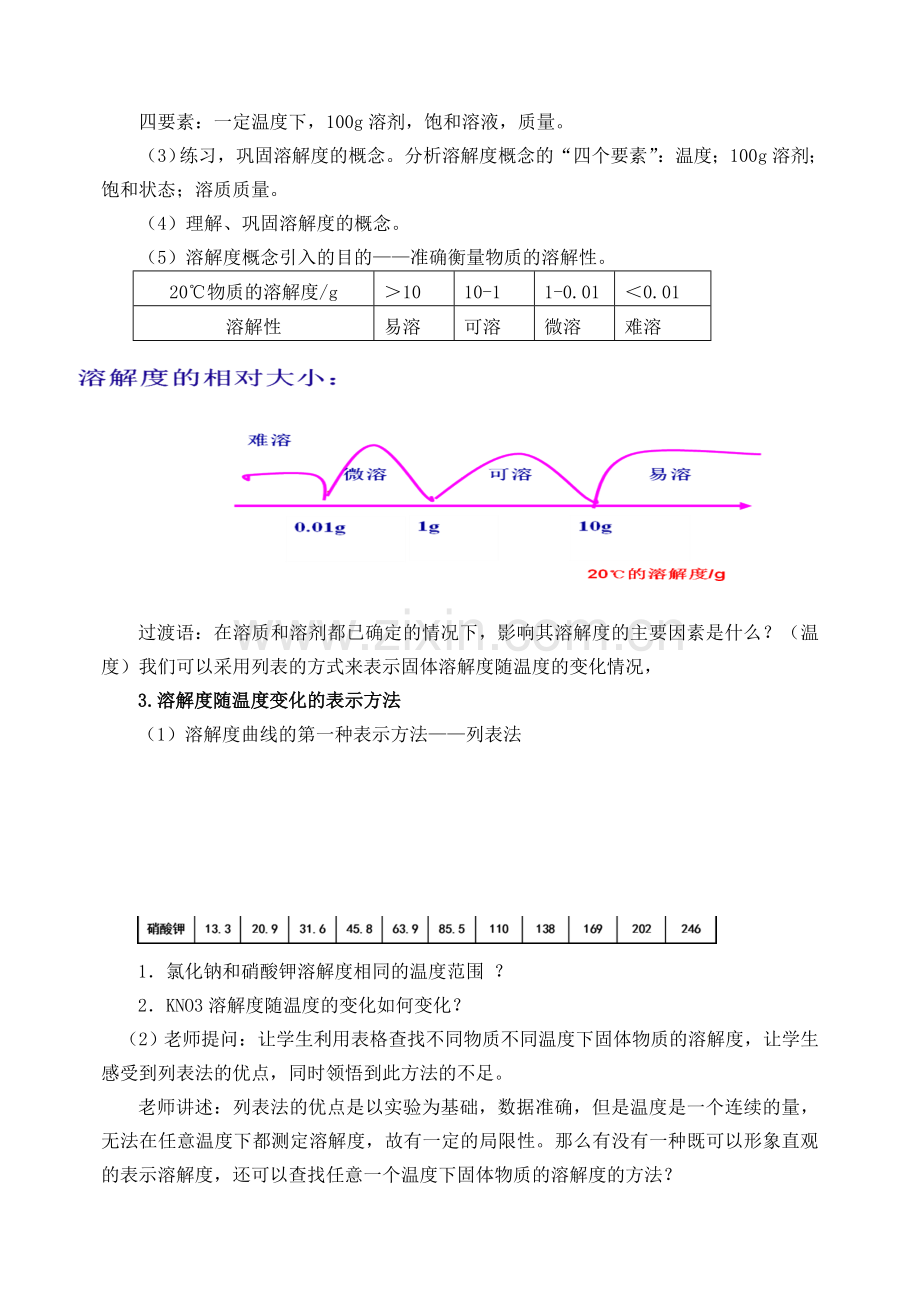 轵城二中黄芳芳九年级下册第九单元课题二溶解度第二课时.doc_第2页