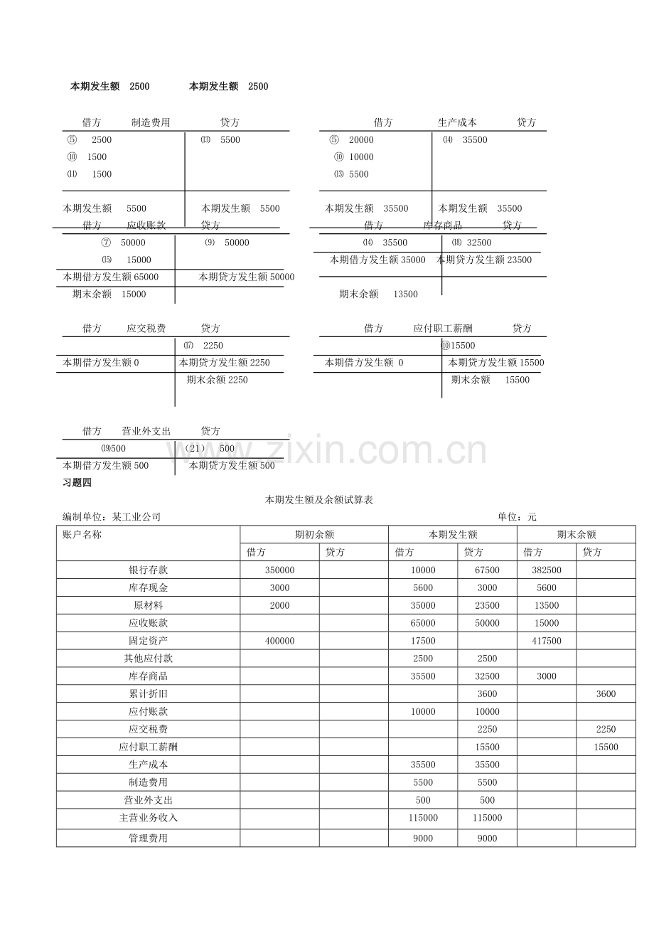 财务会计与考核管理知识分析作业答案.docx_第3页