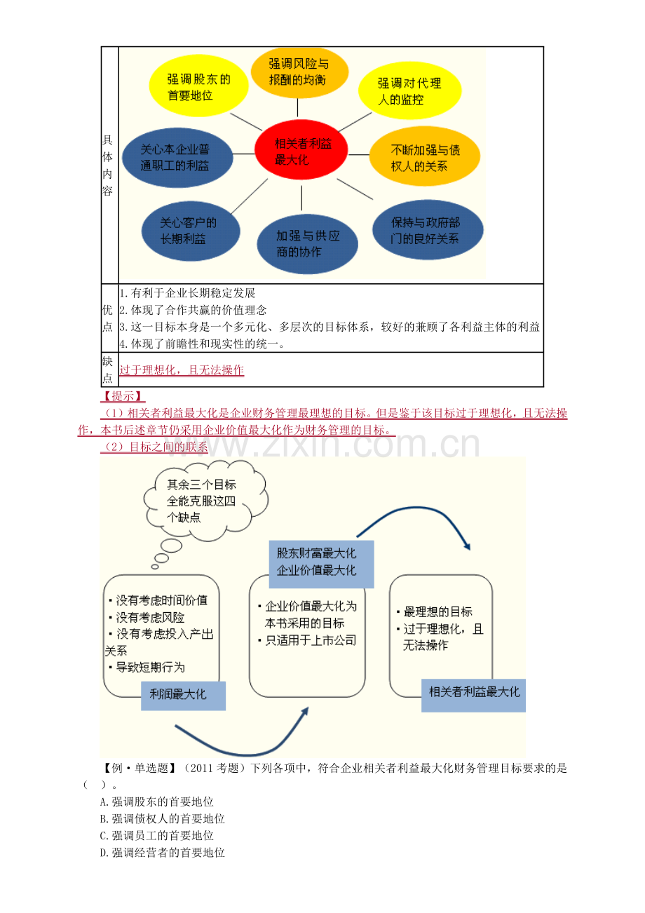 财务管理基础班讲义0101.docx_第3页