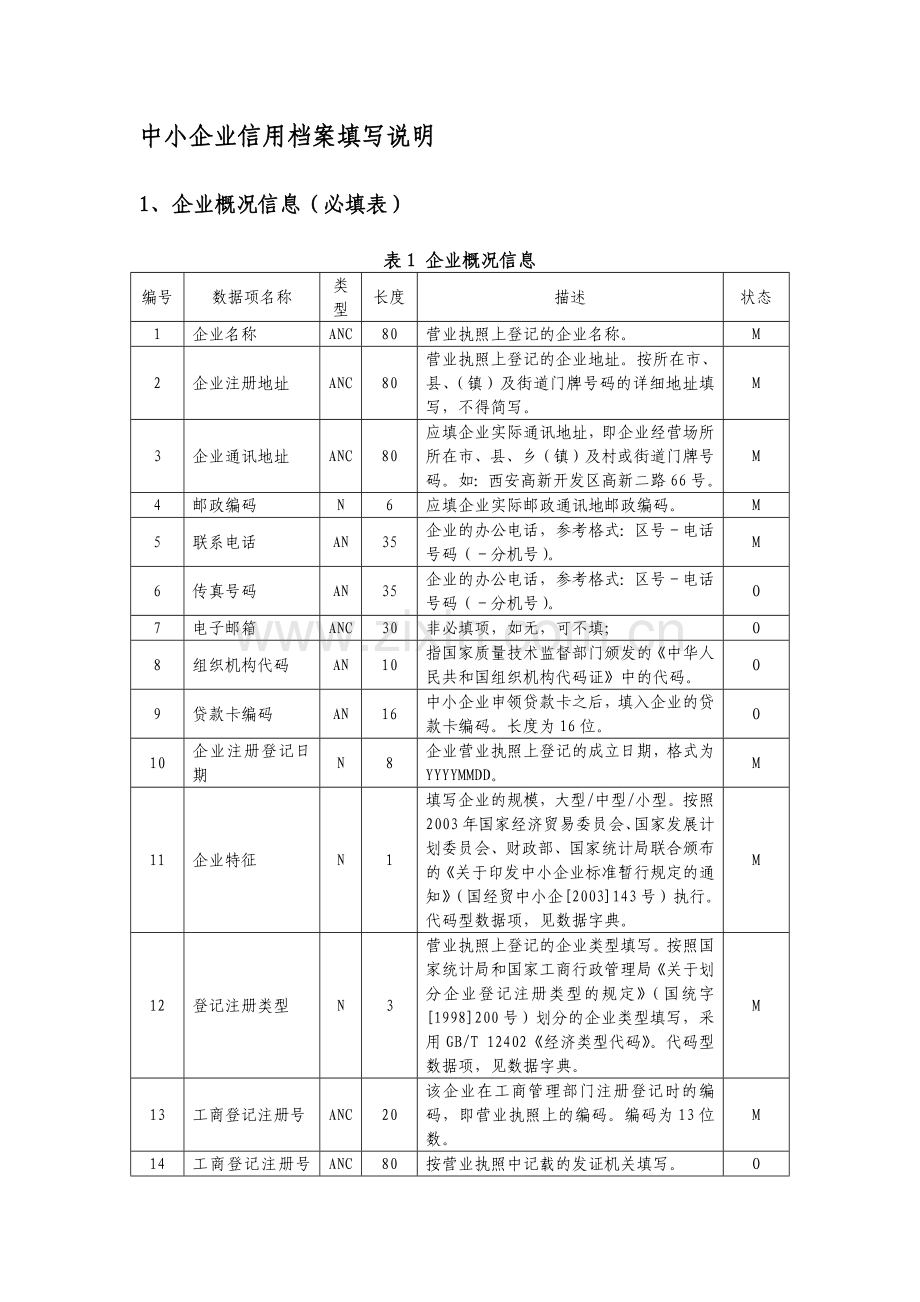 中小企业信用档案填写说明.docx_第1页