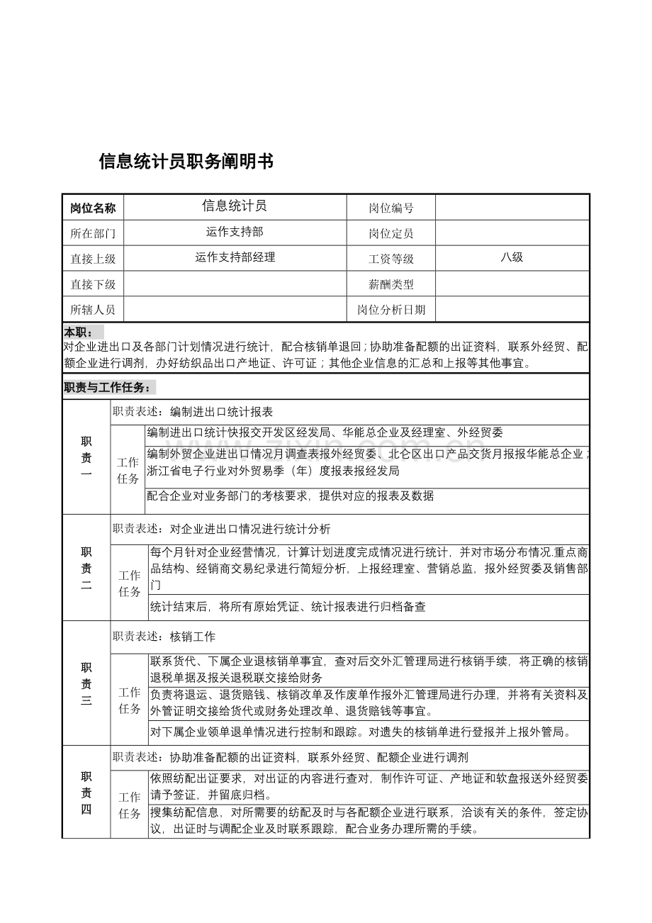 2024年宁波华能贸易公司运作支持部信息统计员职务说明书.doc_第1页