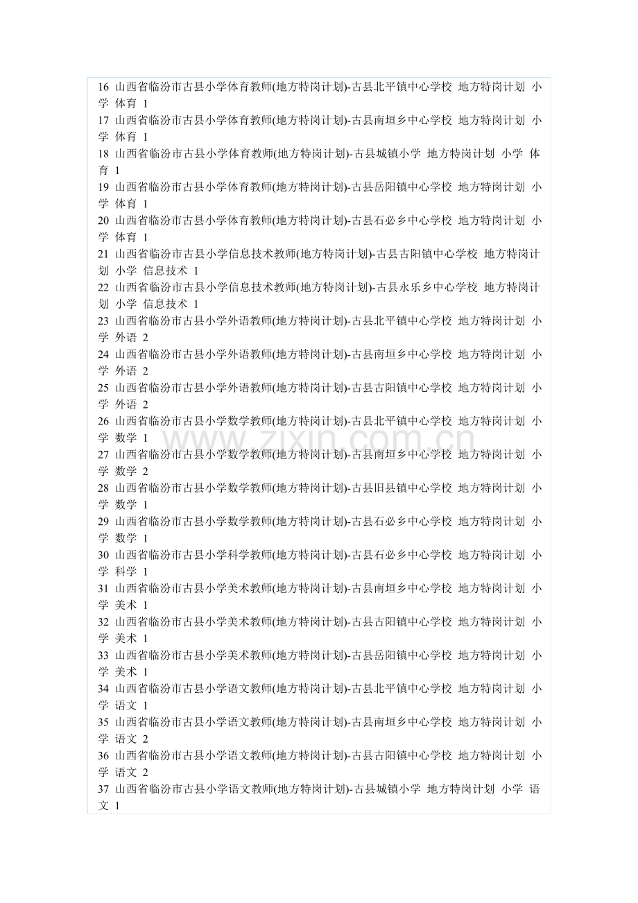 2024年山西省特岗教师招聘特岗招生计划列表.doc_第2页