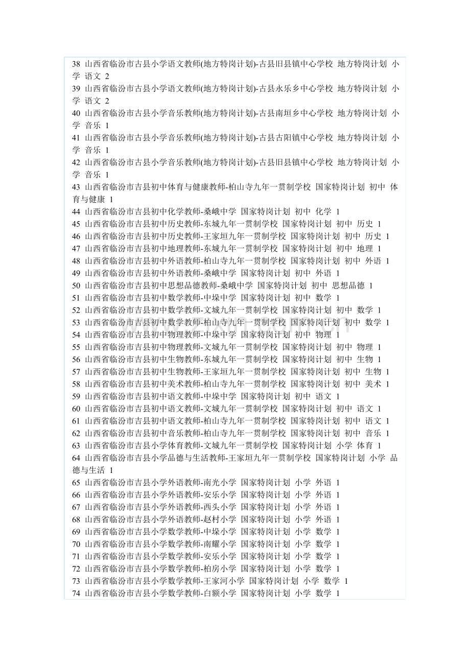 2024年山西省特岗教师招聘特岗招生计划列表.doc_第3页