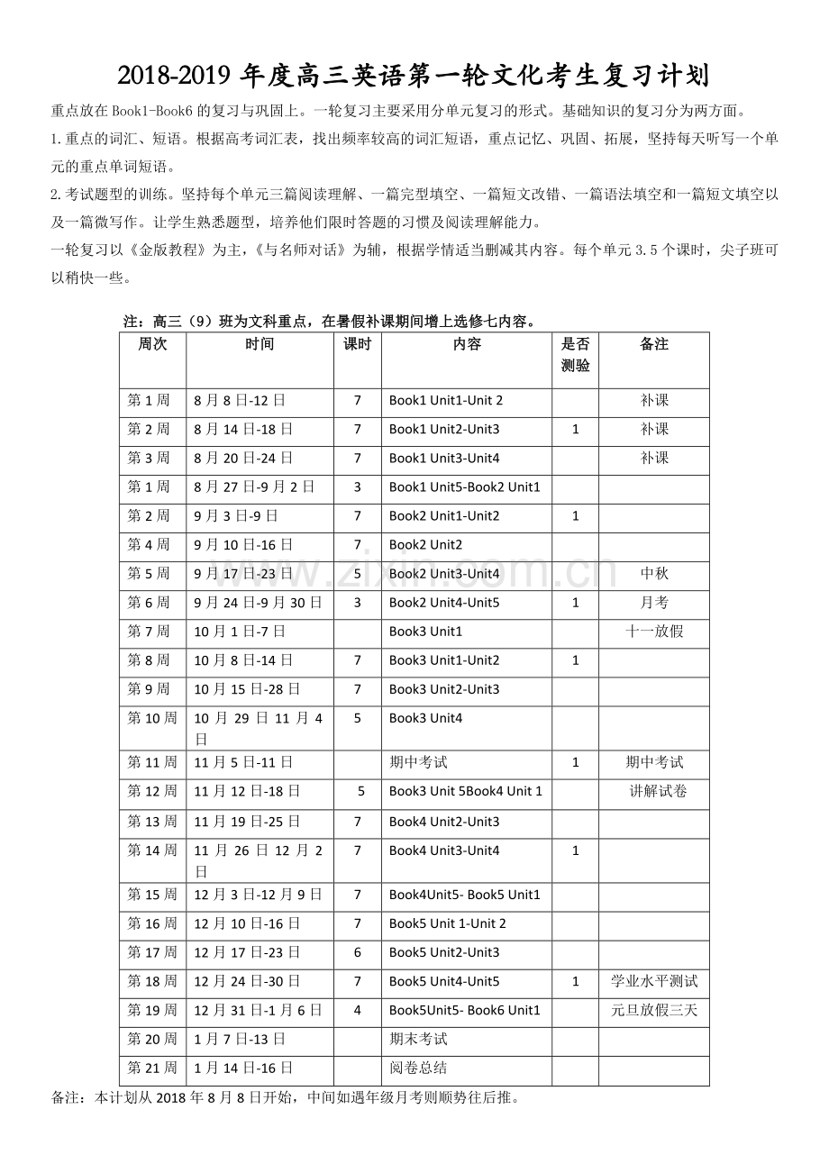 2019届高三英语第一轮复习计划.doc_第1页