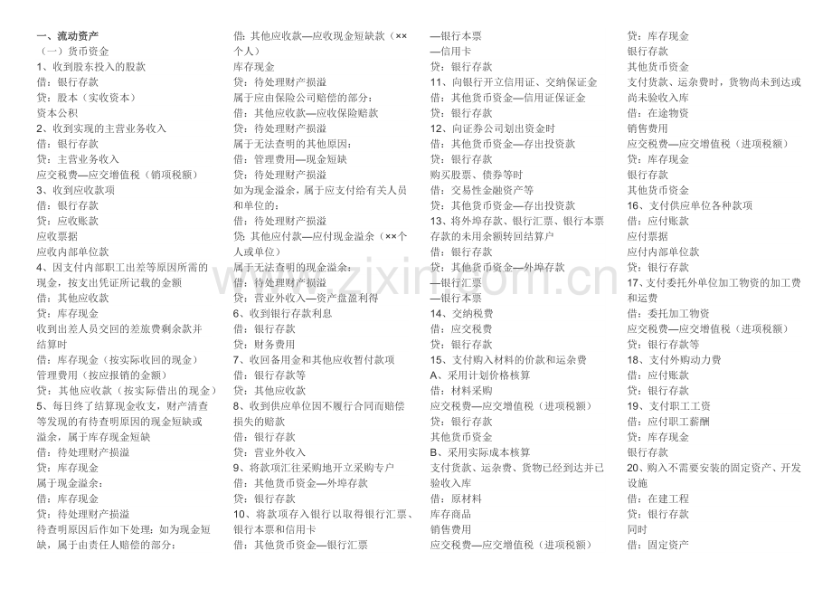 财务会计与流动资产管理知识分析记录.docx_第1页