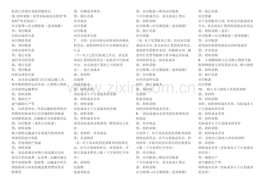 财务会计与流动资产管理知识分析记录.docx_第3页