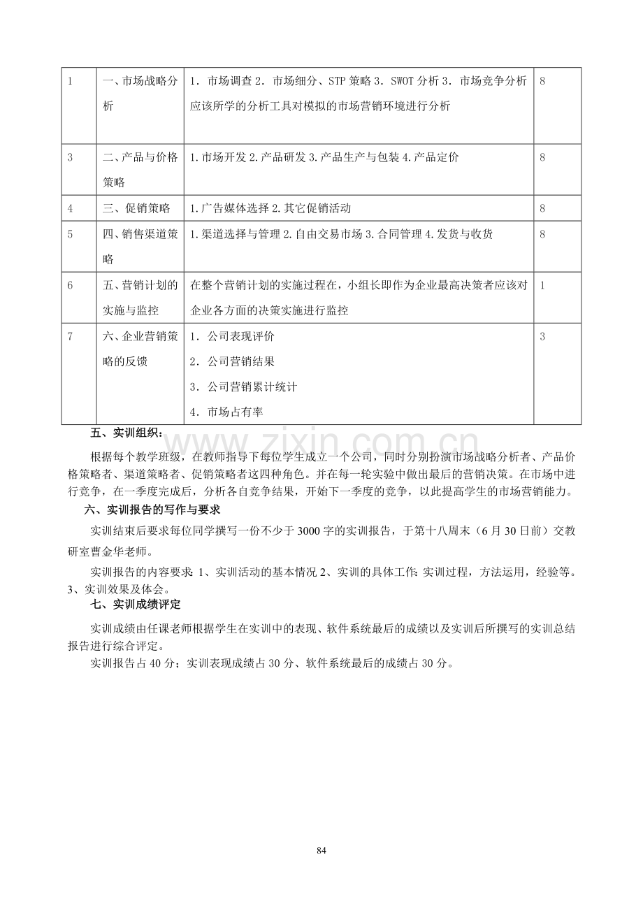 市场营销模拟实训指导书.doc_第2页