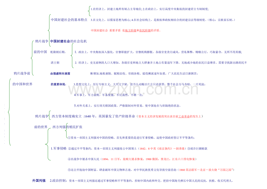 2024年自考3708中国近现代史纲要教材.doc_第1页