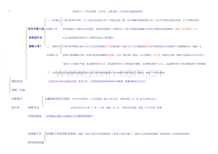 2024年自考3708中国近现代史纲要教材.doc_第3页