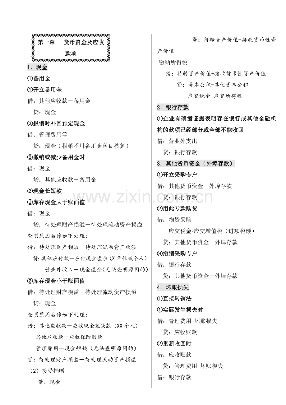 财务会计与word格式合并管理知识分析记录.docx_第1页