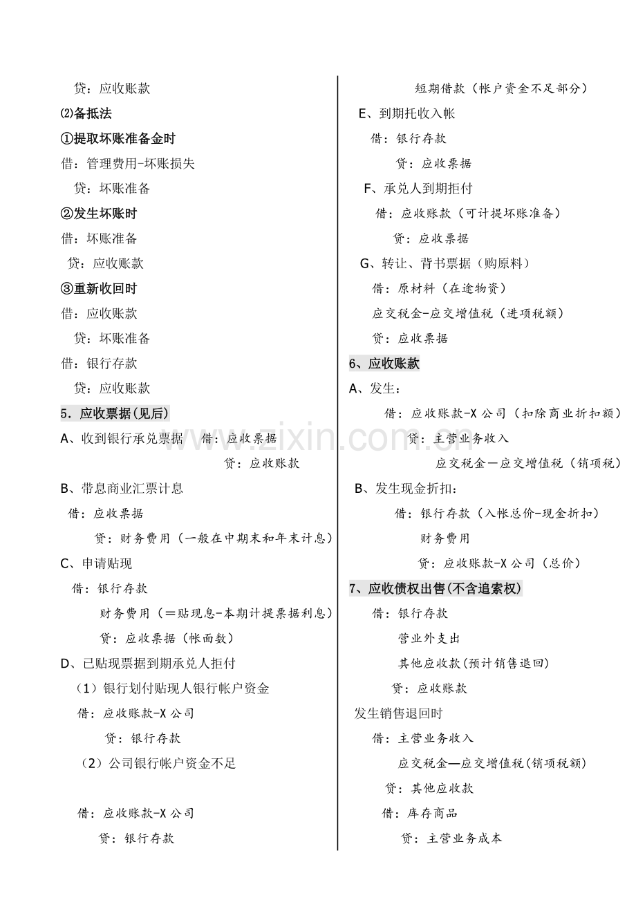 财务会计与word格式合并管理知识分析记录.docx_第2页