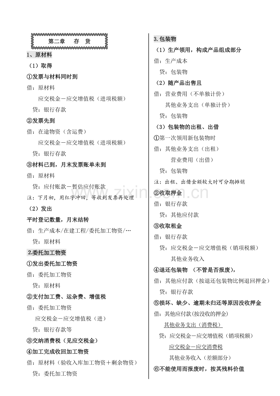 财务会计与word格式合并管理知识分析记录.docx_第3页