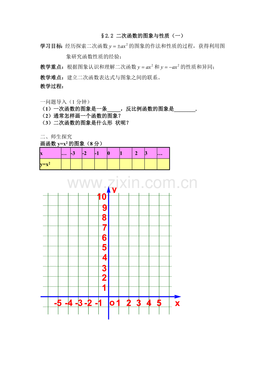 《二次函数的图像与性质》.doc_第1页