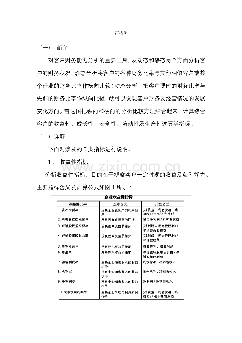 客户财务能力分析雷达图介绍.docx_第1页