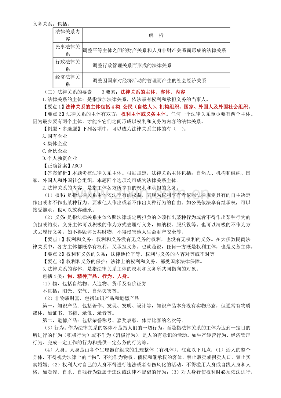 初级财务会计与经济管理知识重点详解.docx_第2页