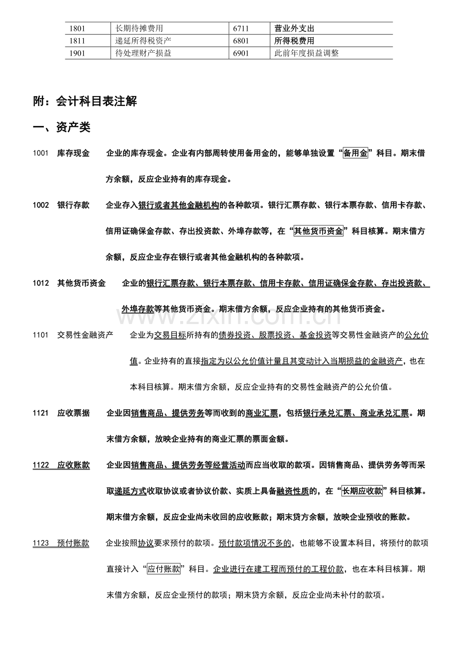 2024年新企业会计准则会计科目表附会计科目表注解精华版.doc_第2页