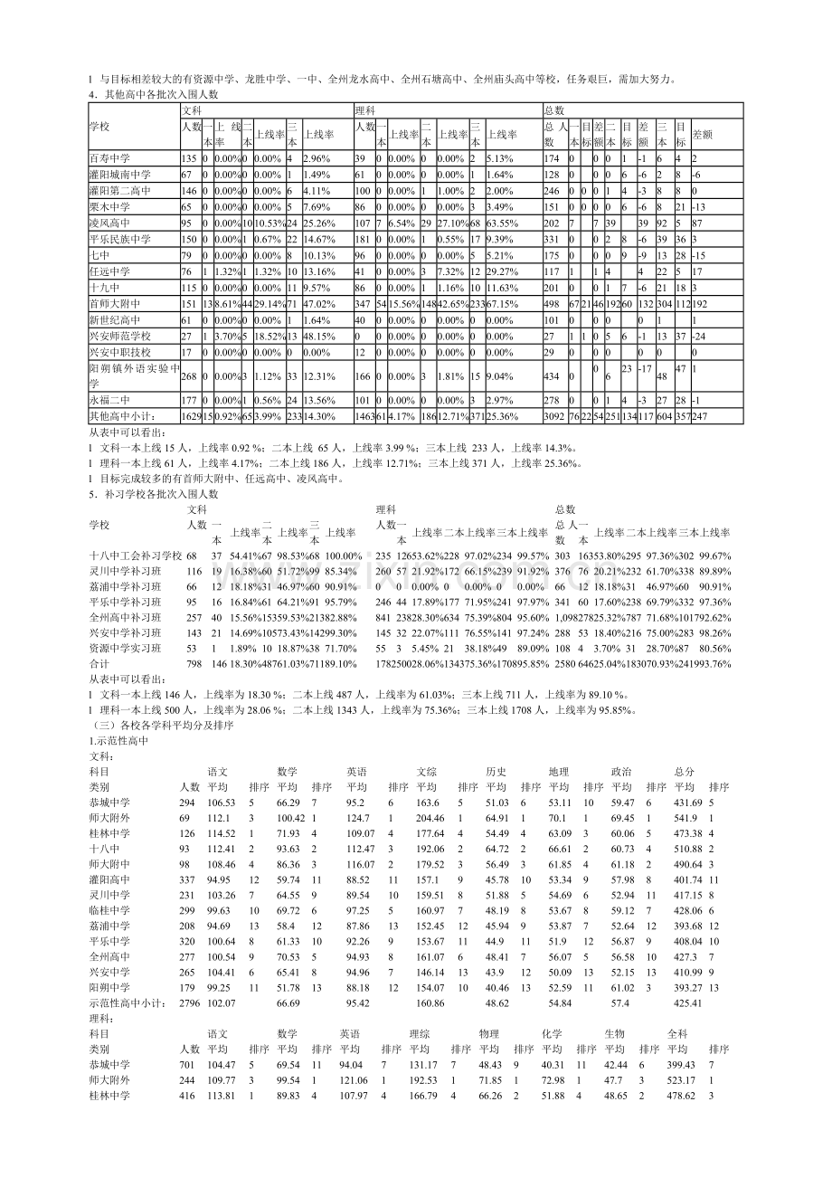 桂林市XXXX年高考第二次调研考试质量分析.docx_第3页