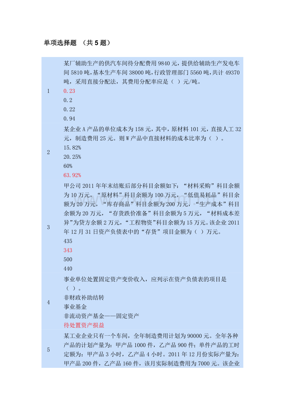 财务会计与财务管理知识教育分析答案.docx_第1页