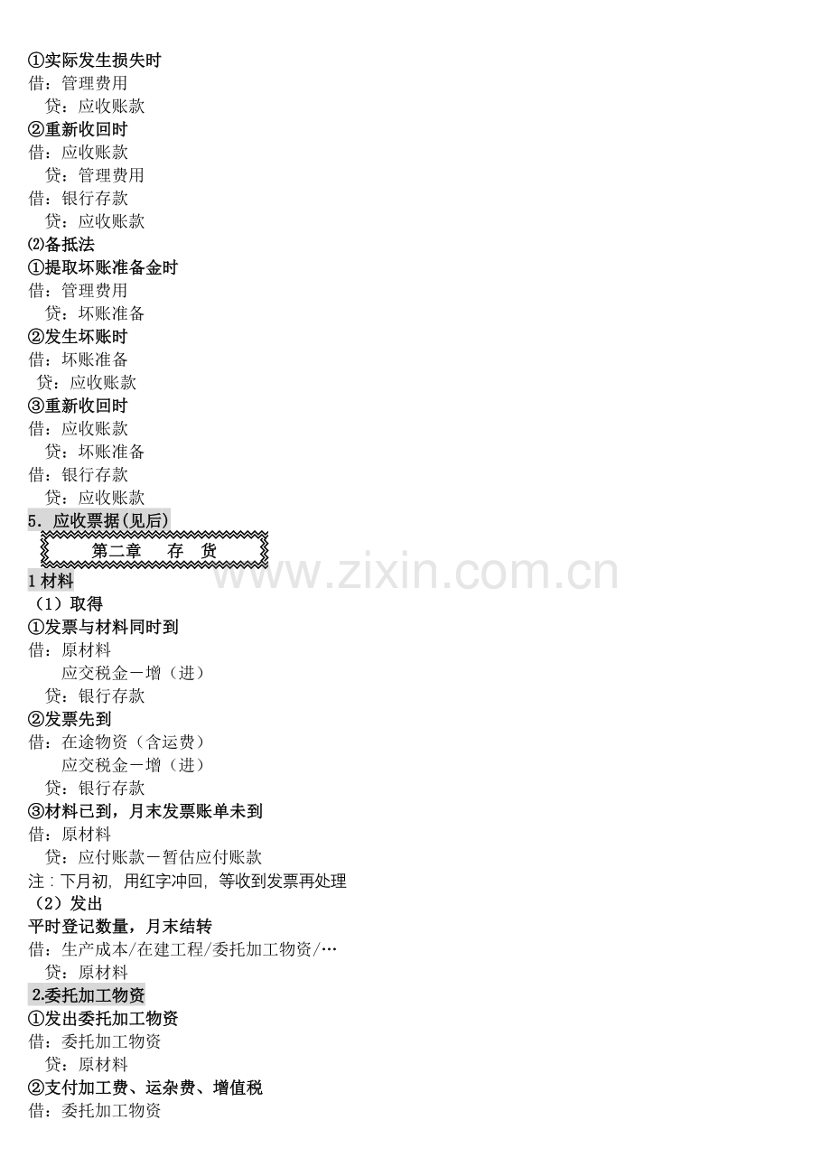 财务会计与网校论坛管理知识分析大全.docx_第2页