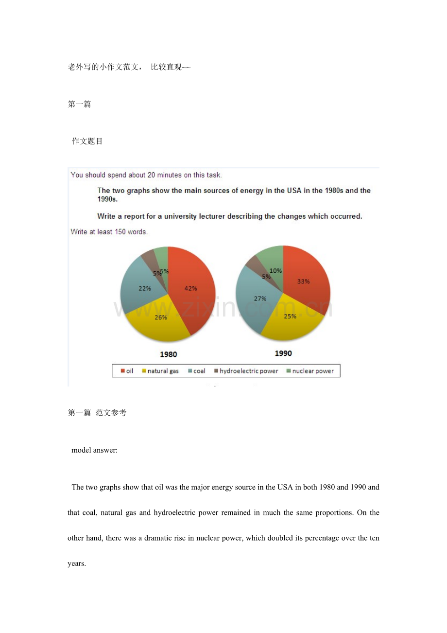 2024年老外的标准雅思小作文范文分享.doc_第1页