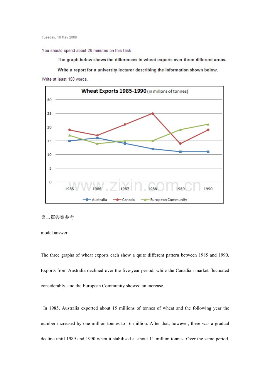 2024年老外的标准雅思小作文范文分享.doc_第3页