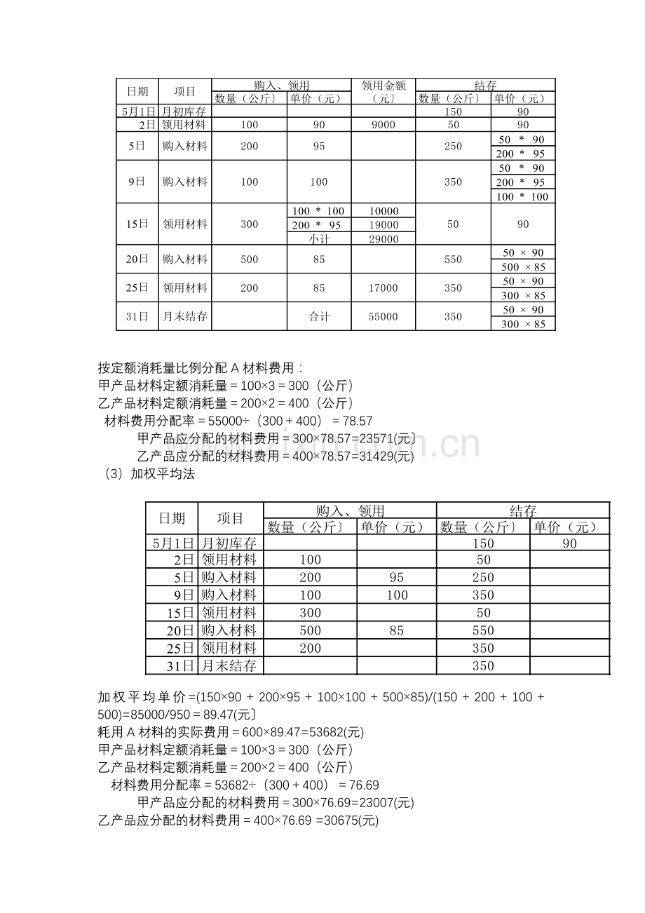 成本会计例题与习题1.docx_第3页