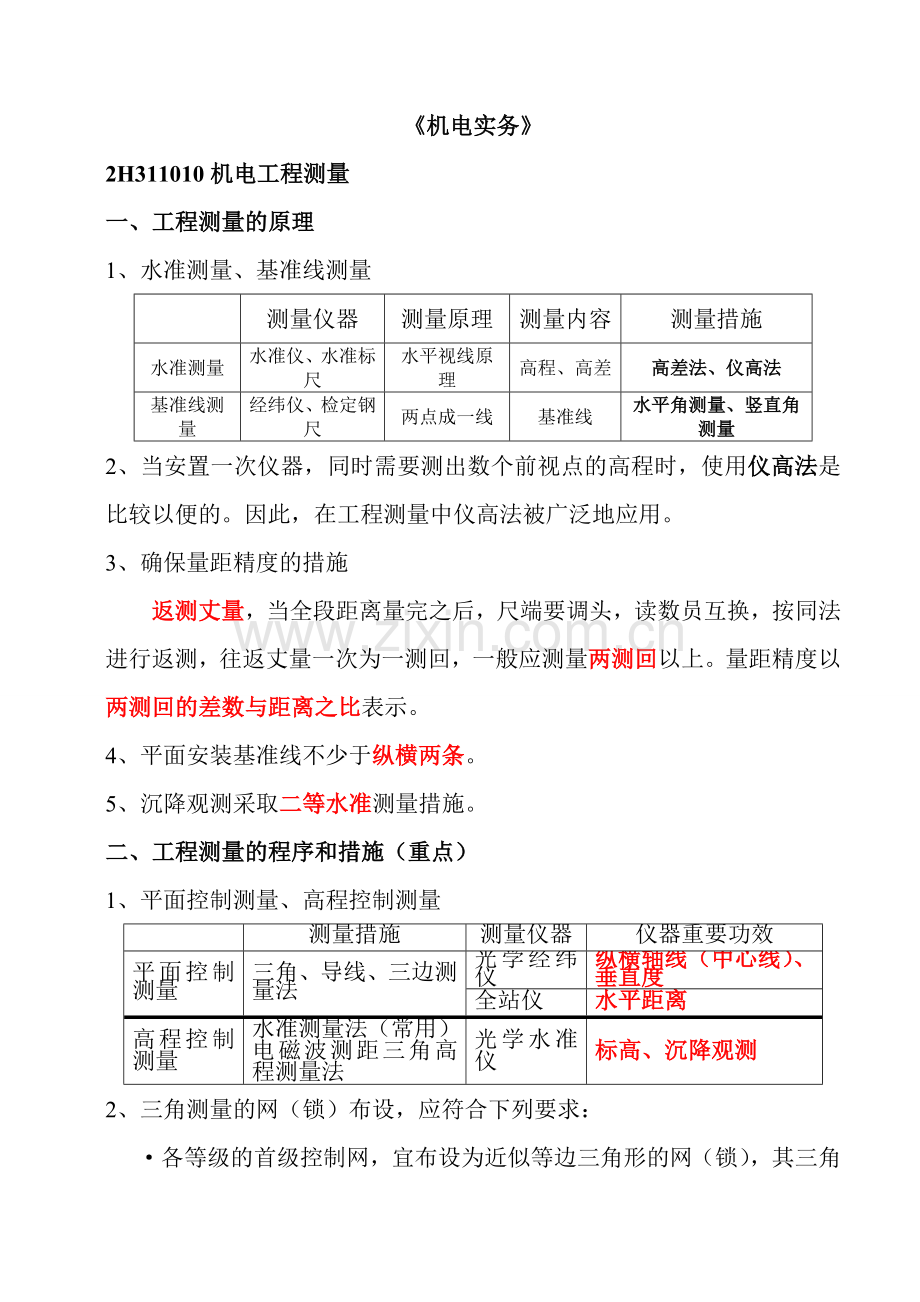 2024年二级建造师机电实务葵花宝典熟记必过.doc_第1页