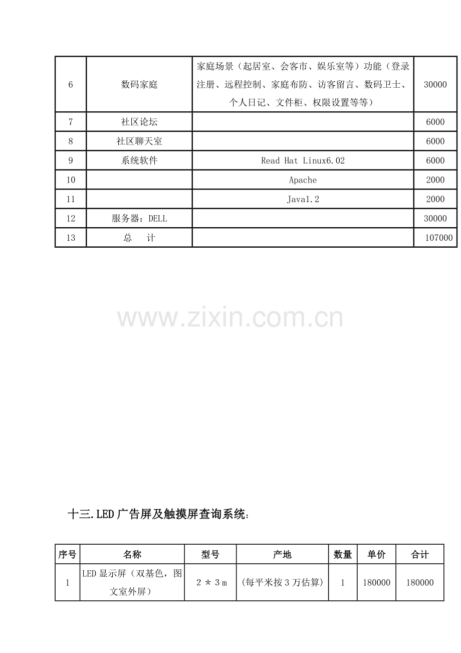 别墅小区智能化系统方案与预算(二).docx_第3页