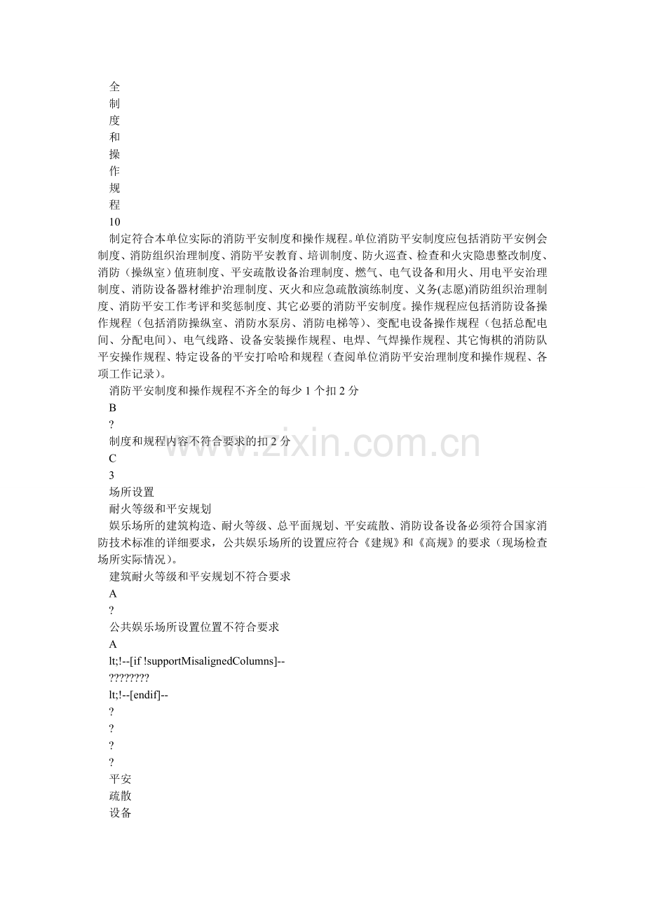 公共娱乐场所消防安全标准化管理评定细则.doc_第2页