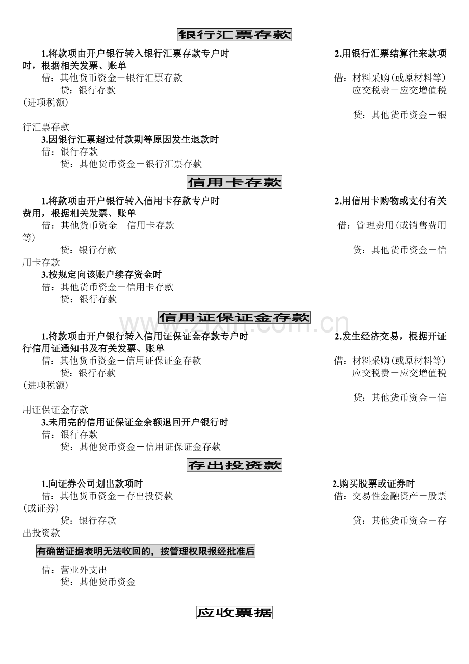 中级财务会计及账务管理知识分析处理.docx_第3页