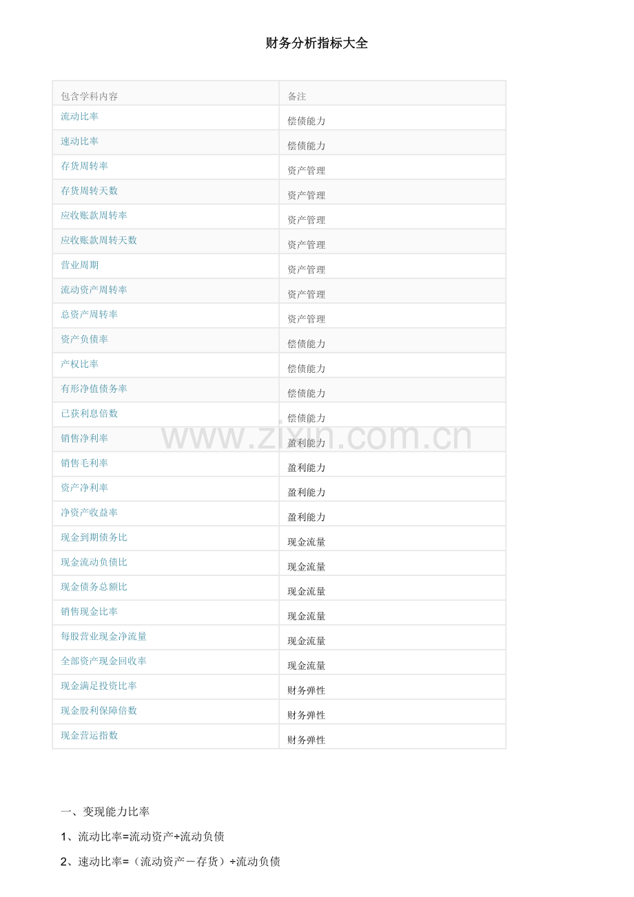 企业财务报表及管理知识分析大全详解.docx_第1页