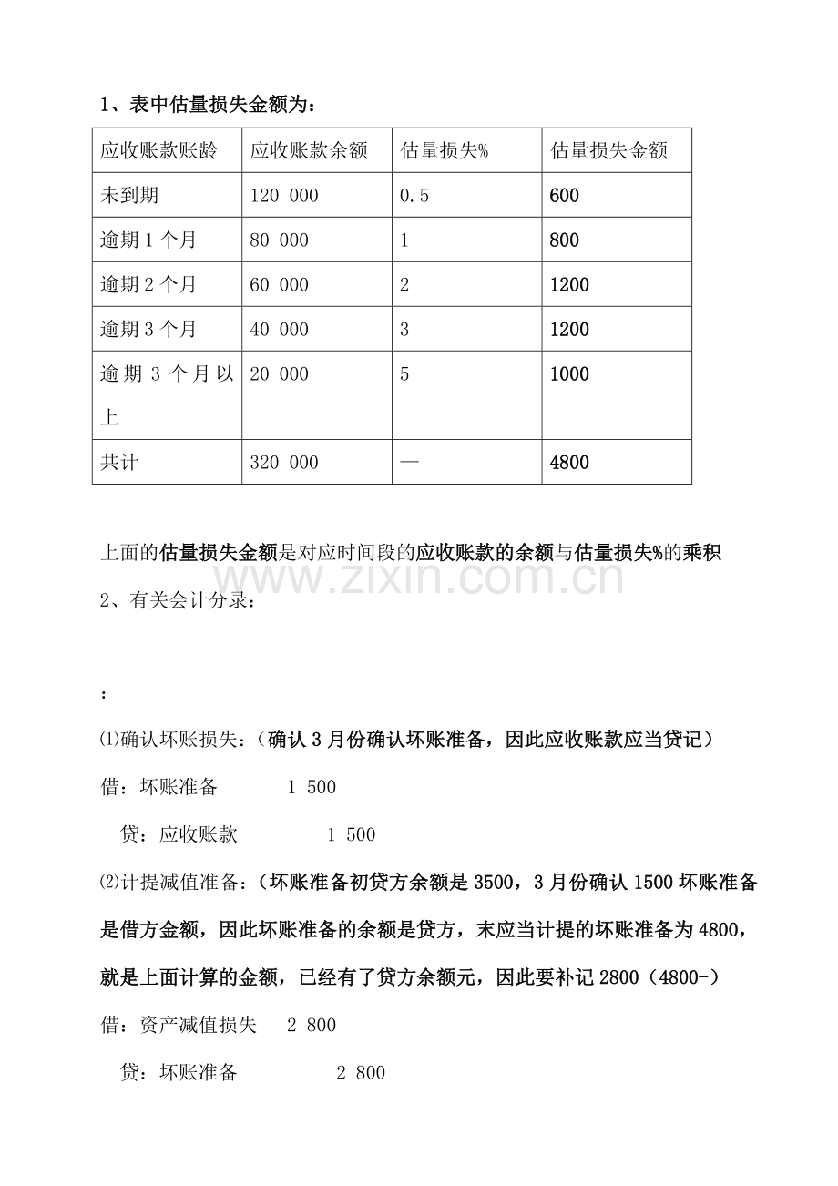 2024年中级财务会计形成性考核册参考答案.doc_第2页