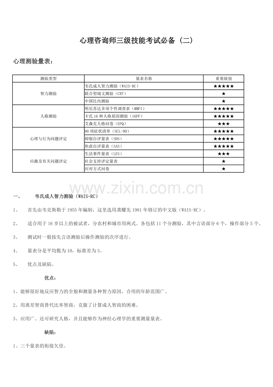 2024年心理咨询师三级技能考试必备二资料.doc_第1页