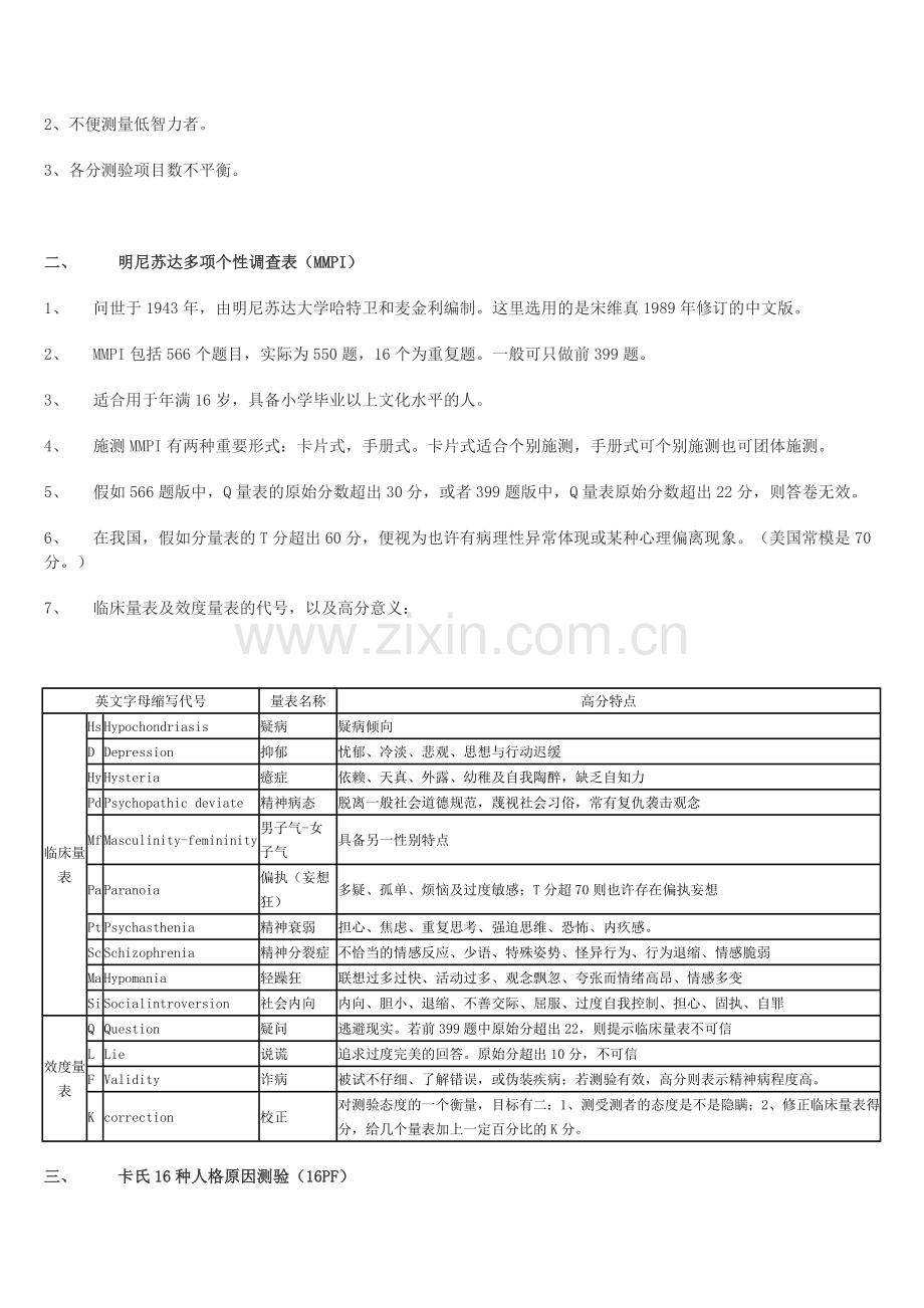 2024年心理咨询师三级技能考试必备二资料.doc_第2页