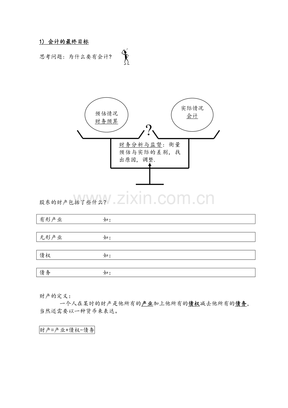 企业财务会计分析基础知识.docx_第3页