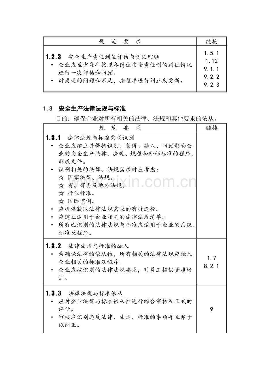 风险控制措施培训资料.docx_第3页