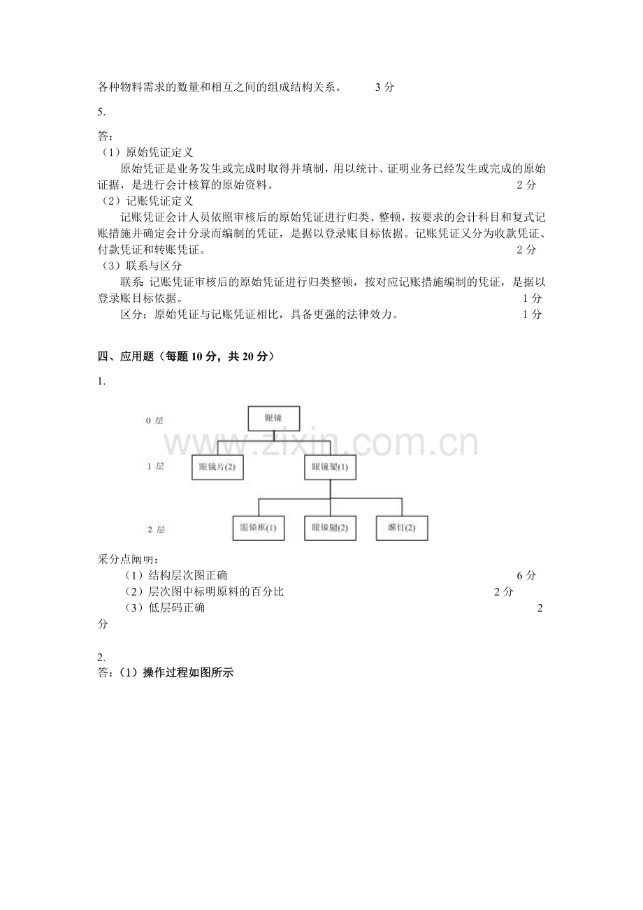 2024年ERP原理与应用期中试卷参考答案.doc_第2页