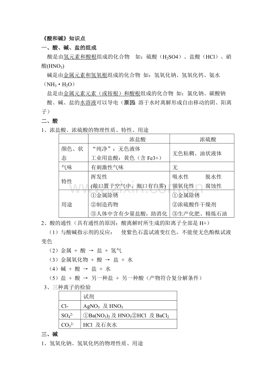 初三化学《酸和碱》知识点_习题及答案.docx_第1页