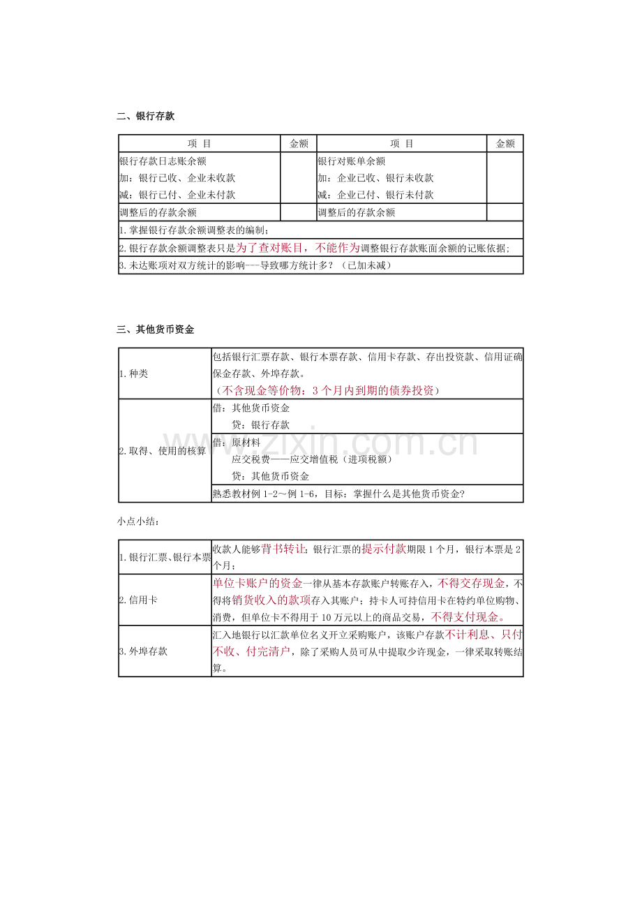 2024年初级职称初级会计实务重点归纳资料.doc_第2页