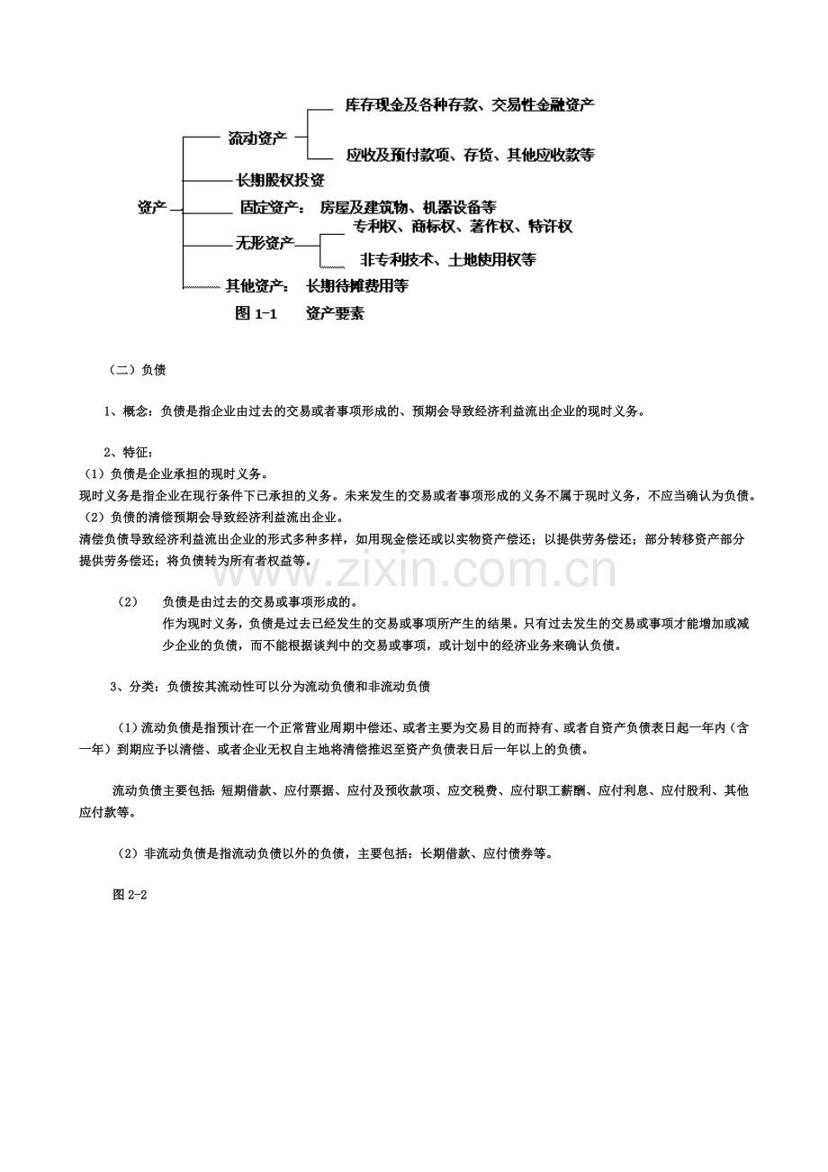 XXXX年江苏省会计从业资格考试网上辅导《会计基础》课程讲义打包 第.docx_第2页