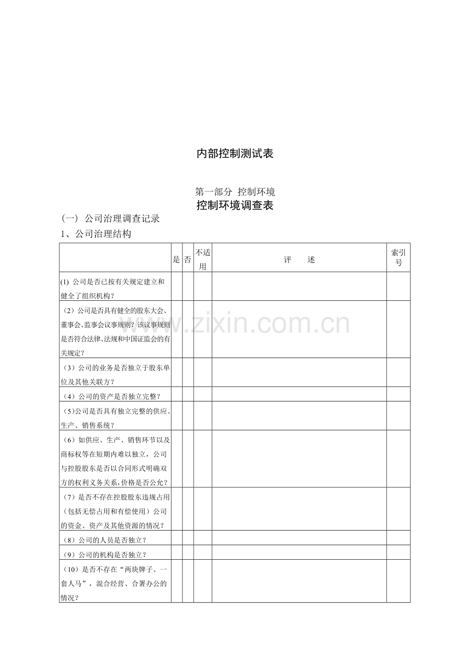 某公司内部控制测试表.docx_第1页