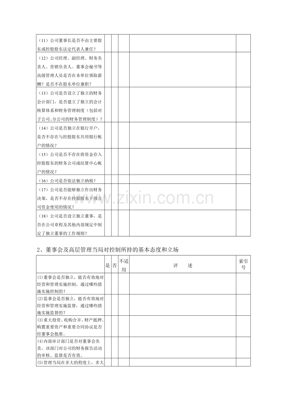 某公司内部控制测试表.docx_第2页