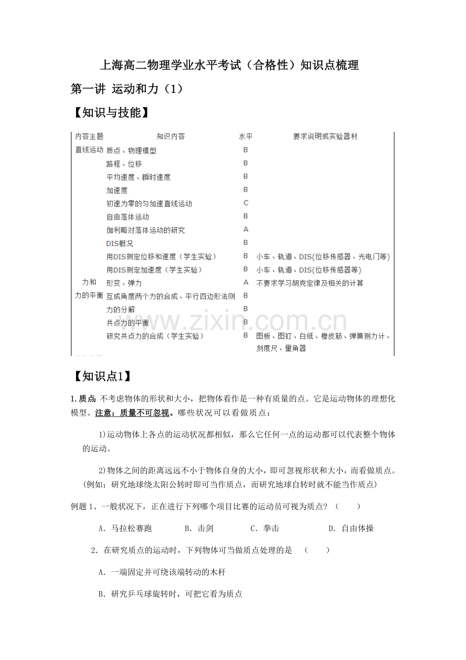 2025年上海高二物理学业水平考试合格性知识点梳理直线运动和力.doc_第1页